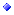 p\Rp G